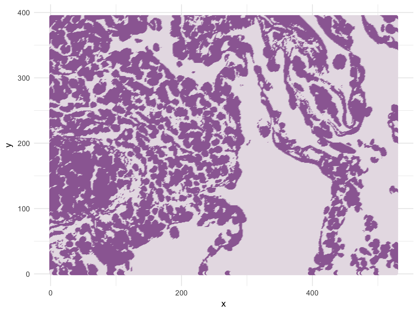 Result of k-means clustering of pixels based on colour for k=2.